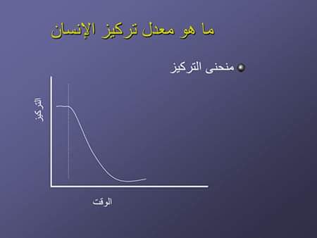 تقنية البومودورو او الطماطم - منحنى يوضح التركيز عند الانسان